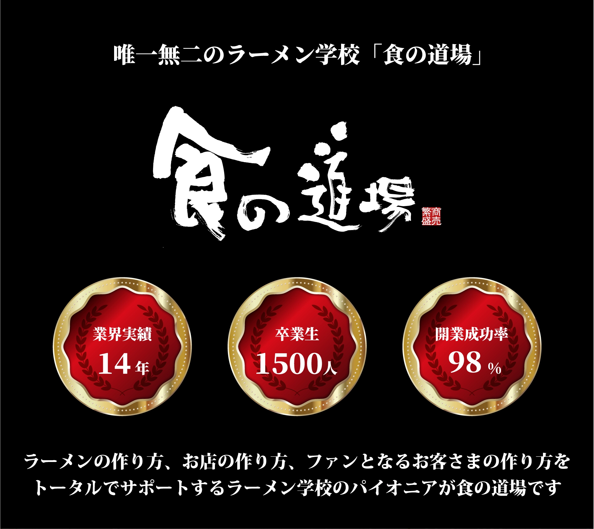食の道場LP11
