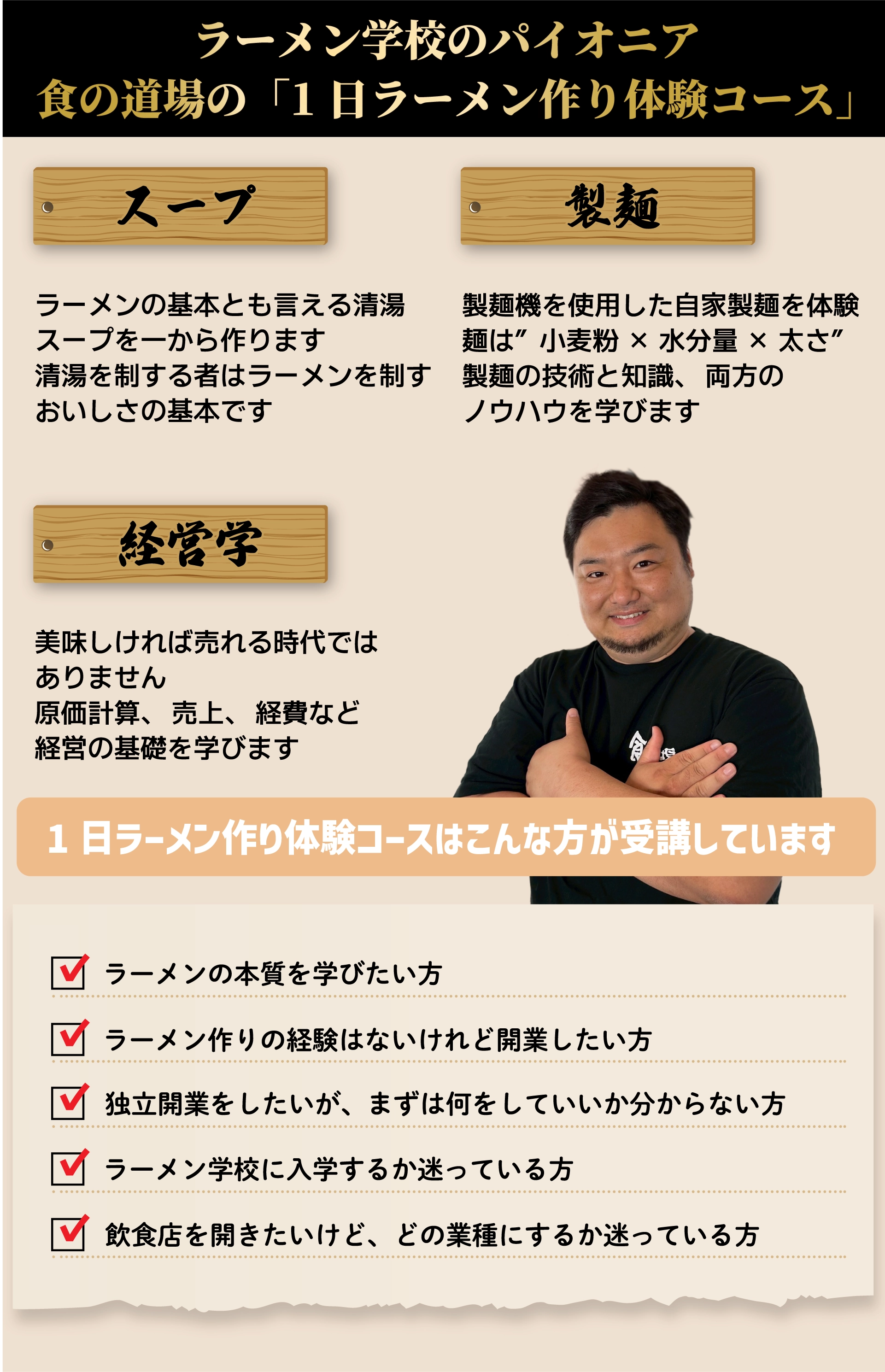 食の道場LP2