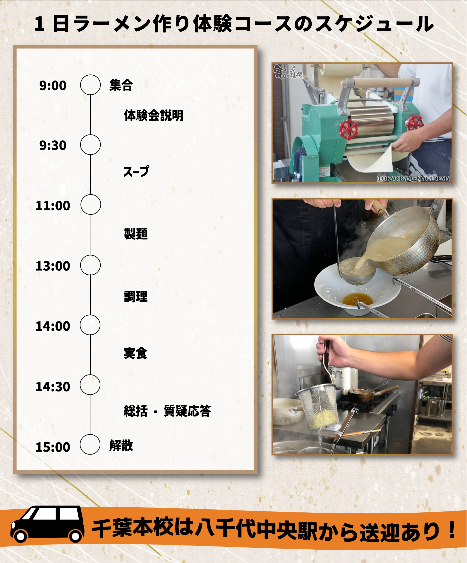 食の道場LP3